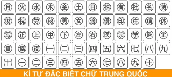 Kí tự chữ cái đặc biệt kí tự đặc biệt chữ cái bảng chữ cái kí tự đặc biệt chữ cái kí tự đặc biệt một bàn phím với các từ 'k' dah 'và' k 'dah'